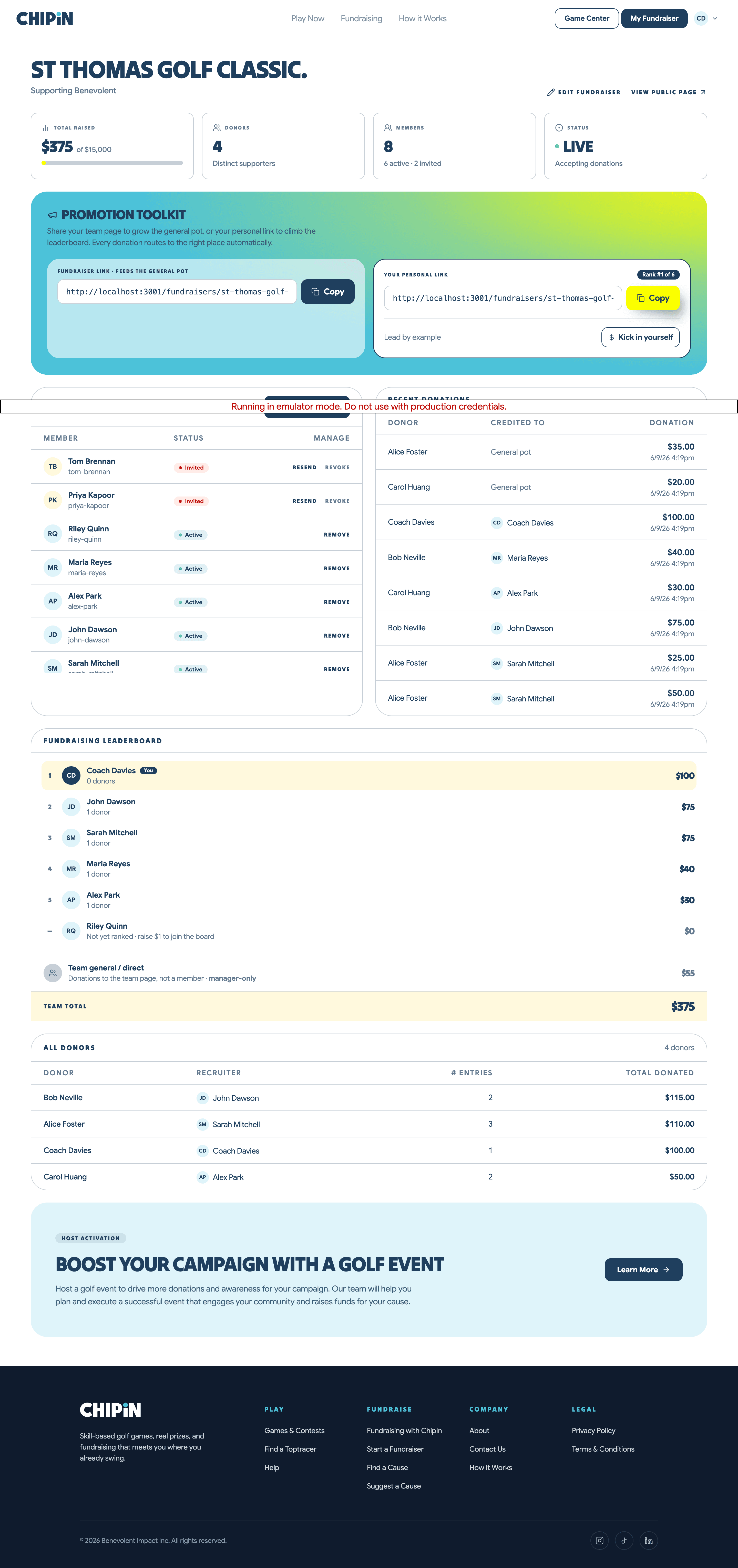 Example fundraiser dashboard showing funds raised, supporters, team members, and sharing tools