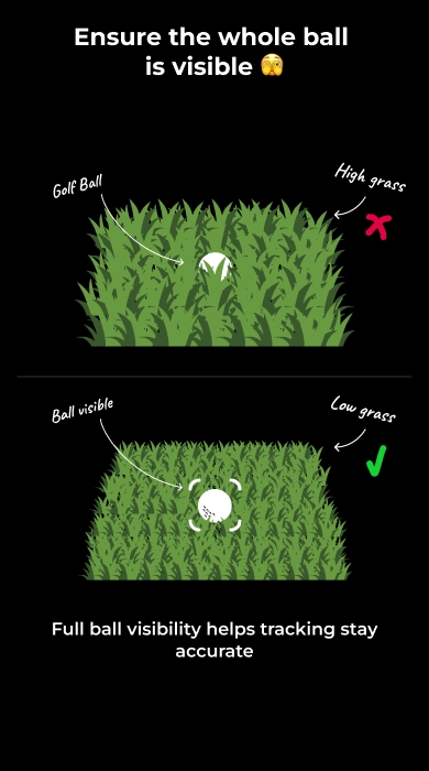 Illustration comparing a golf ball hidden in high grass with a fully visible ball on low grass